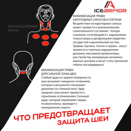 Защита горла вратаря IceArmor
