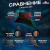 Защита горла вратаря IceArmor